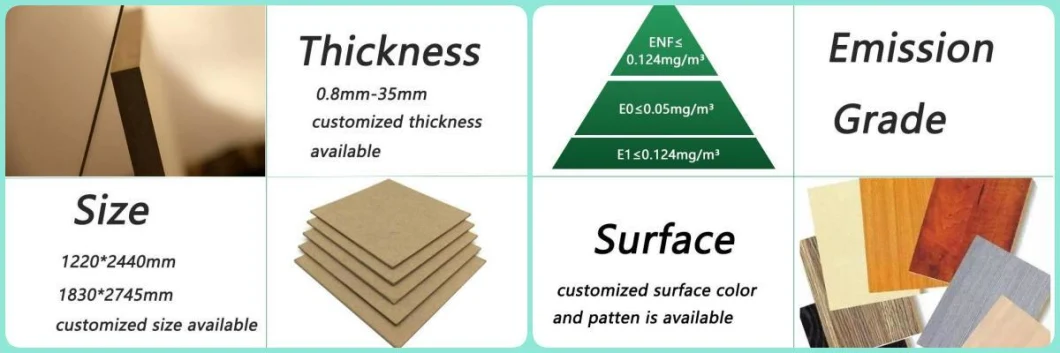 Wholesale 4X8 1.8mm 2.5mm 3mm 18mm 15mm Thin Plain MDF Board Wood MDF Sheet Plain Raw MDF